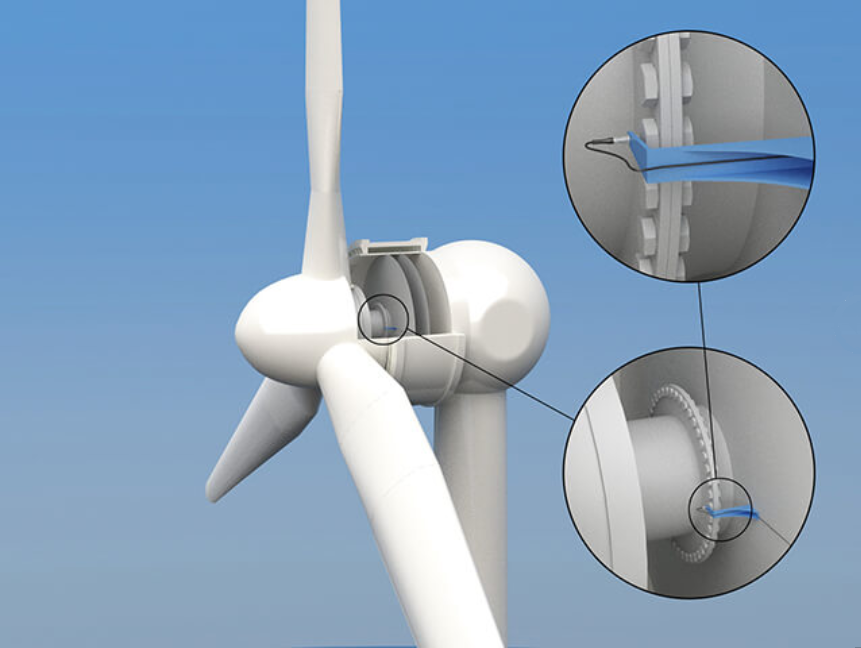 Close up - Contrinex inductive on Wind Turbines